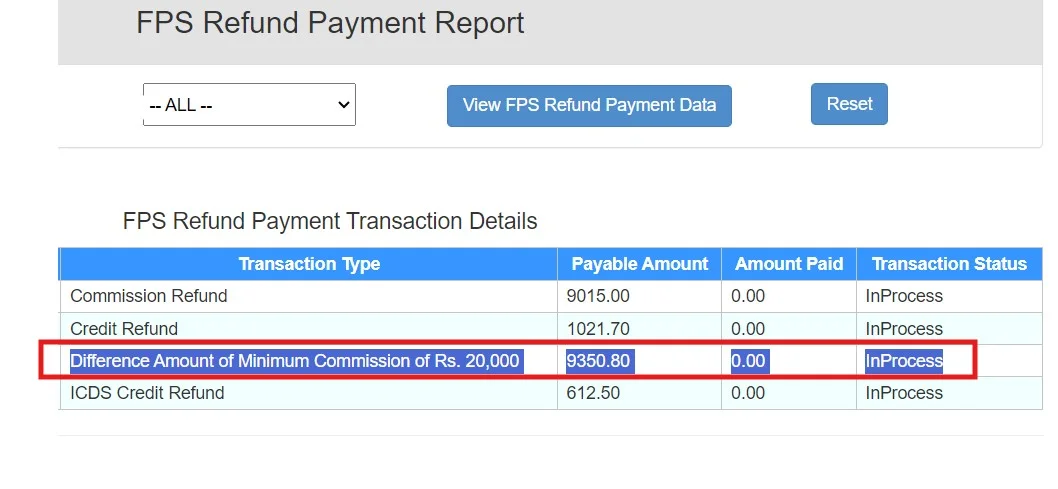Difference Amount of Minimum Commission of Rs. 20,000